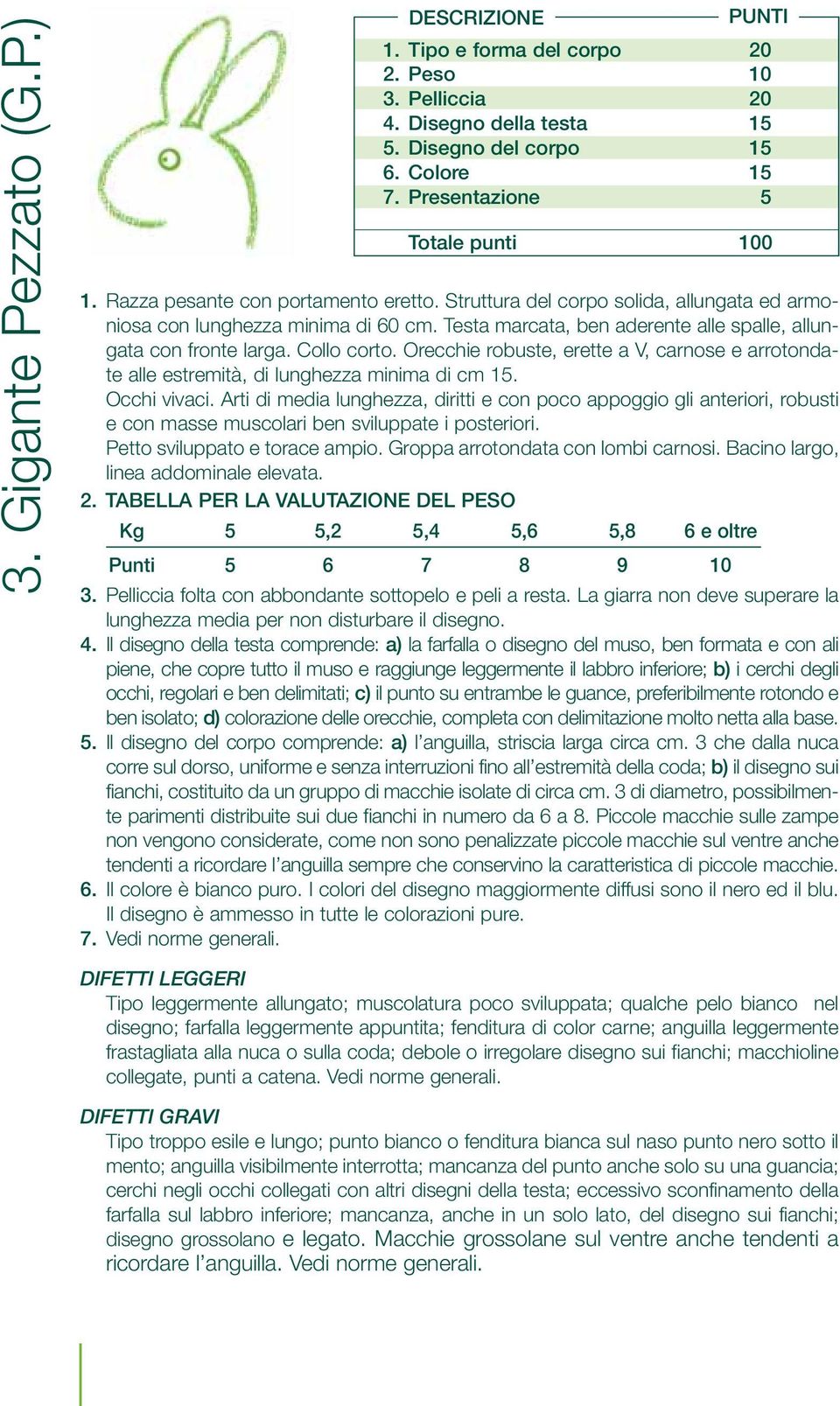 Testa marcata, ben aderente alle spalle, allungata con fronte larga. Collo corto. Orecchie robuste, erette a V, carnose e arrotondate alle estremità, di lunghezza minima di cm 15. Occhi vivaci.