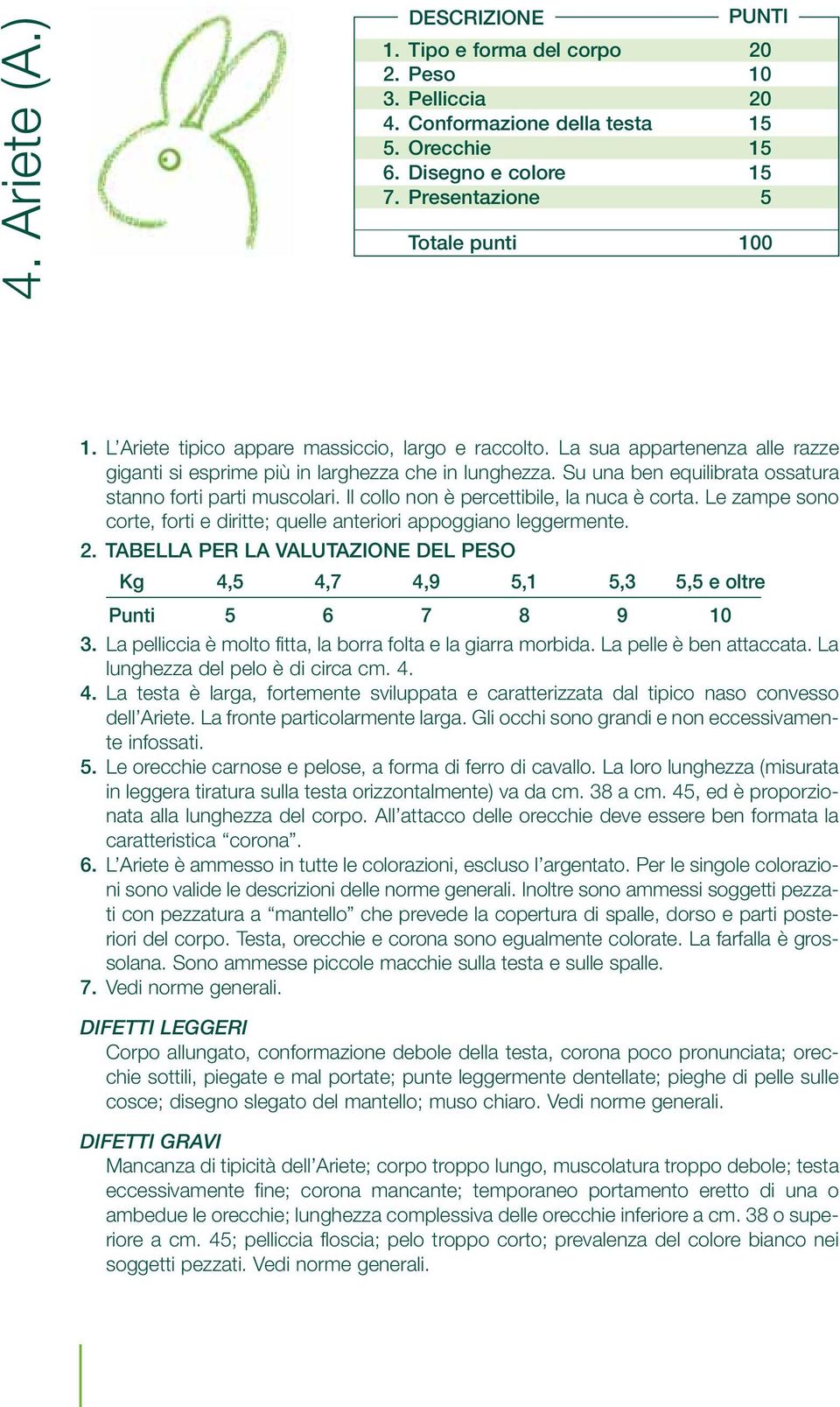 Il collo non è percettibile, la nuca è corta. Le zampe sono corte, forti e diritte; quelle anteriori appoggiano leggermente. 2.