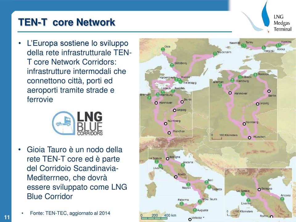 ferrovie Gioia Tauro è un nodo della rete TEN-T core ed è parte del Corridoio Scandinavia-