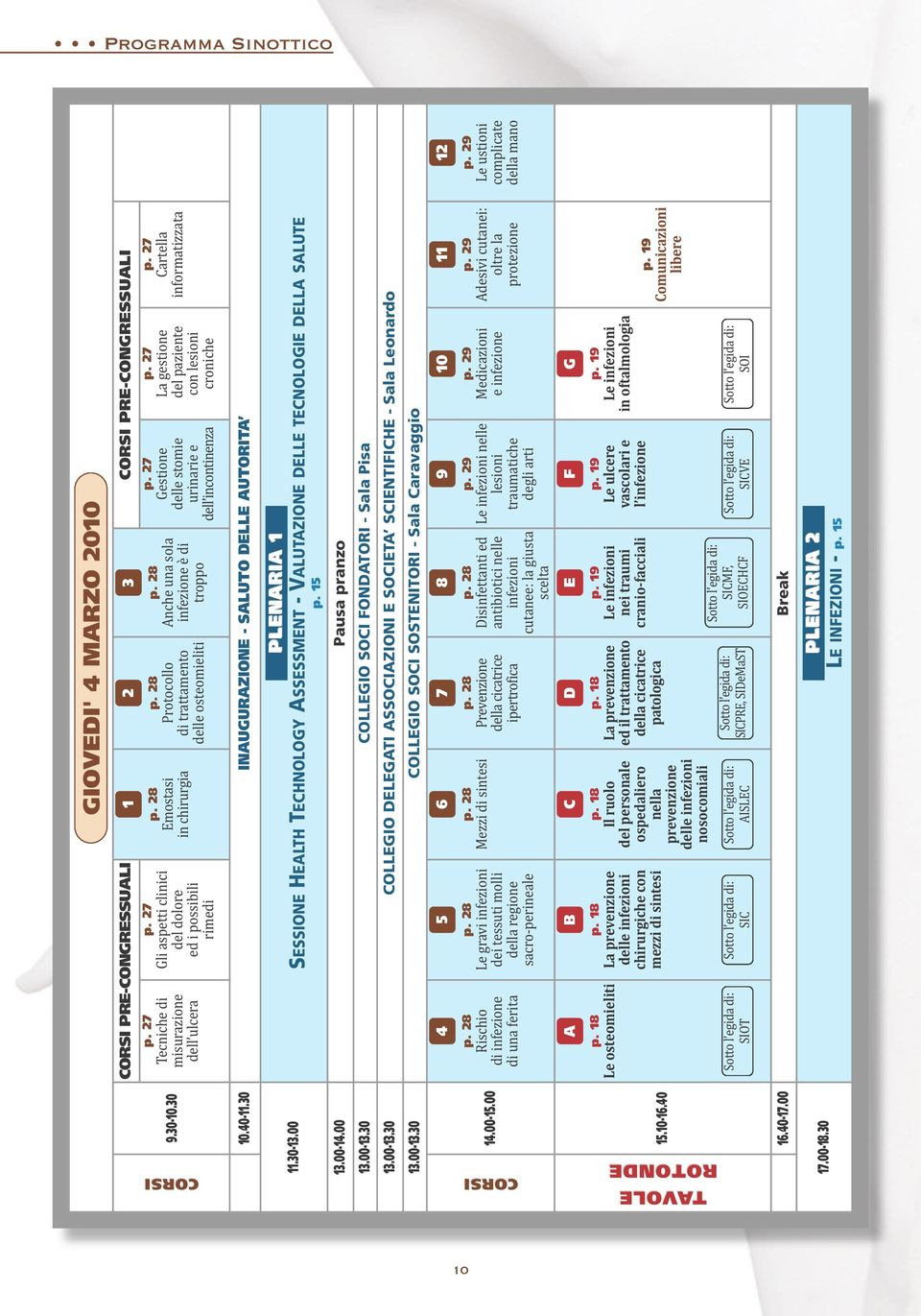 27 Gestione delle stomie urinarie e dell incontinenza p. 27 La gestione del paziente con lesioni croniche p. 27 Cartella informatizzata CORSI 10.40-11.