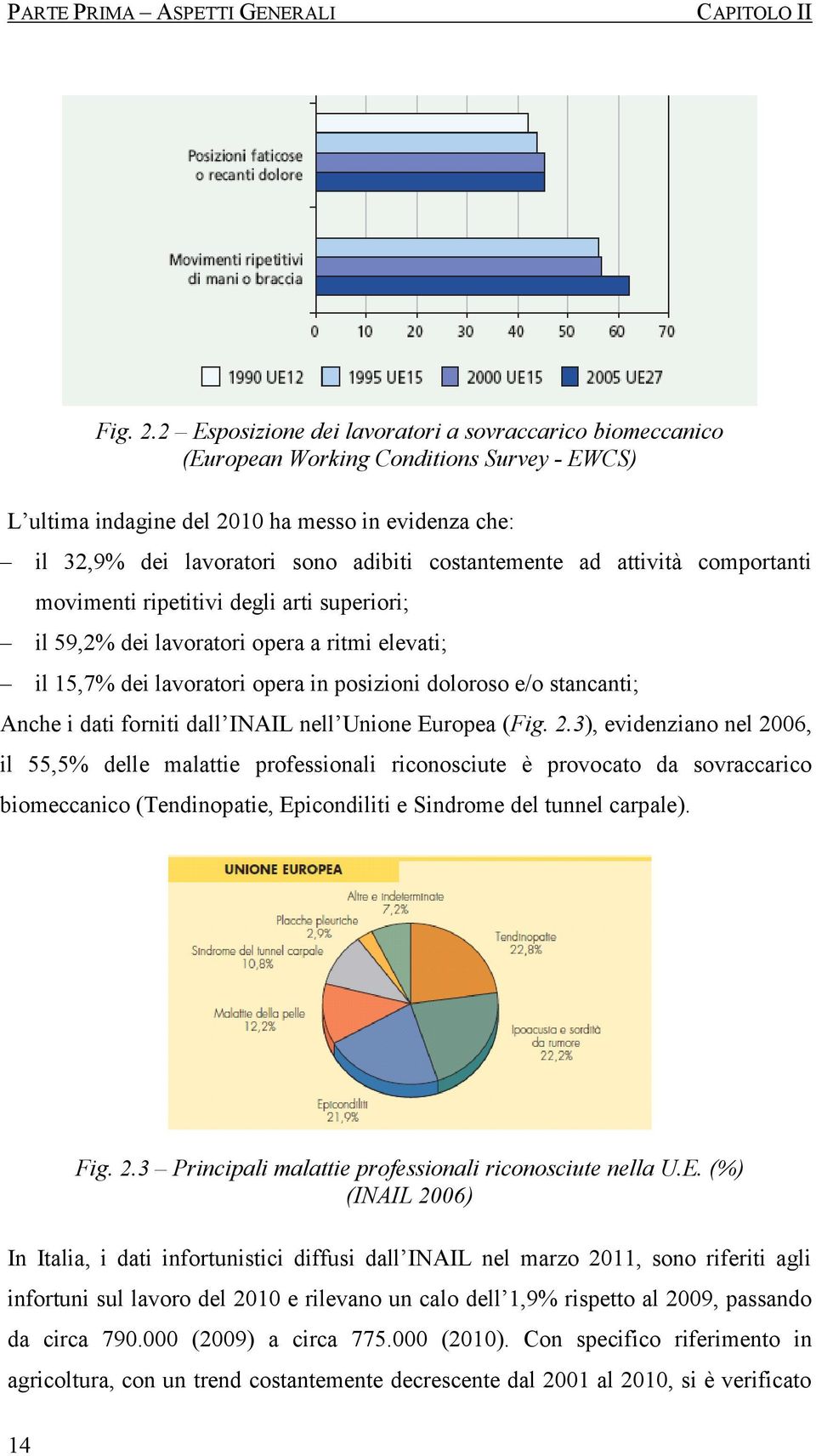 costantemente ad attività comportanti movimenti ripetitivi degli arti superiori; il 59,2% dei lavoratori opera a ritmi elevati; il 15,7% dei lavoratori opera in posizioni doloroso e/o stancanti;