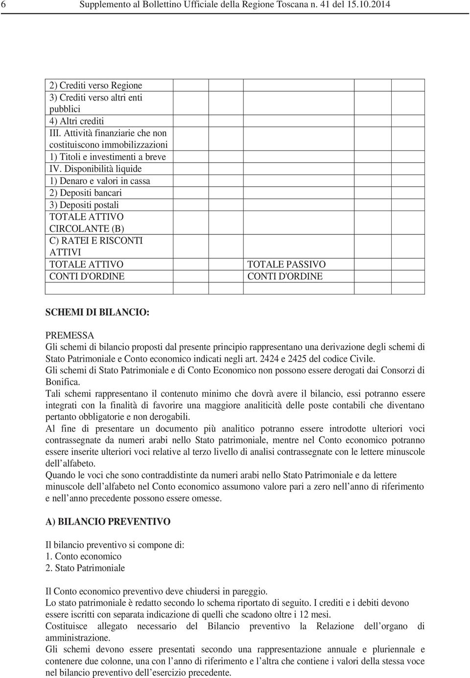 Disponibilità liquide 1) Denaro e valori in cassa 2) Depositi bancari 3) Depositi postali TOTALE ATTIVO CIRCOLANTE (B) C) RATEI E RISCONTI ATTIVI TOTALE ATTIVO CONTI D'ORDINE TOTALE PASSIVO CONTI