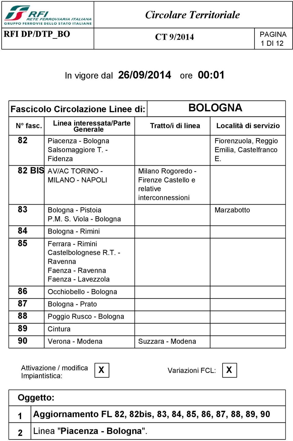 - Fidenza 82 BIS AV/AC TORINO - MILANO - NAPOLI Tratto/i di linea Milano Rogoredo - Firenze Castello e relative interconnessioni 83 Bologna - Pistoia P.M. S.