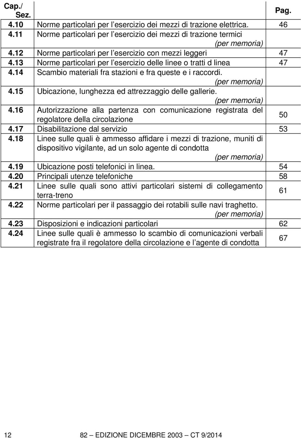 (per memoria) 4.15 Ubicazione, lunghezza ed attrezzaggio delle gallerie. (per memoria) 4.16 Autorizzazione alla partenza con comunicazione registrata del regolatore della circolazione 50 4.