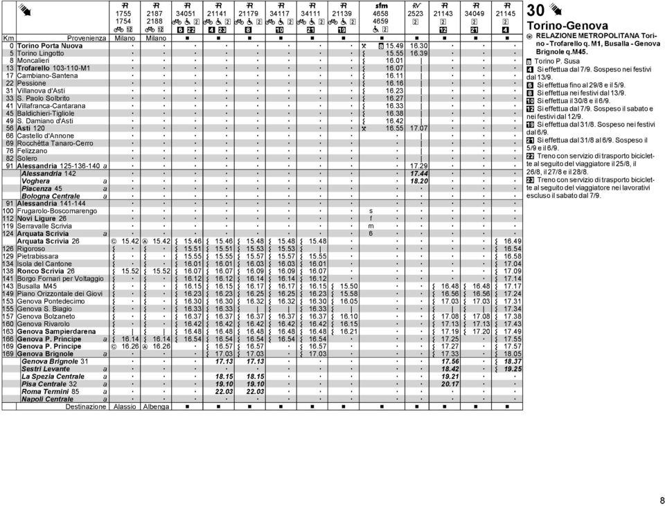 26 11 Serrvlle Scrivi 12 Arqut Scrivi Arqut Scrivi 26 X 152 V 152 156 126 Rigrs 12 Pietrbissr 13 Isl del ntne 1551 1555 1601 13 Rnc Scrivi 26 1552 1552 1607 11 Brg Frnri per Vltggi 13 Busll M5 1 Pin