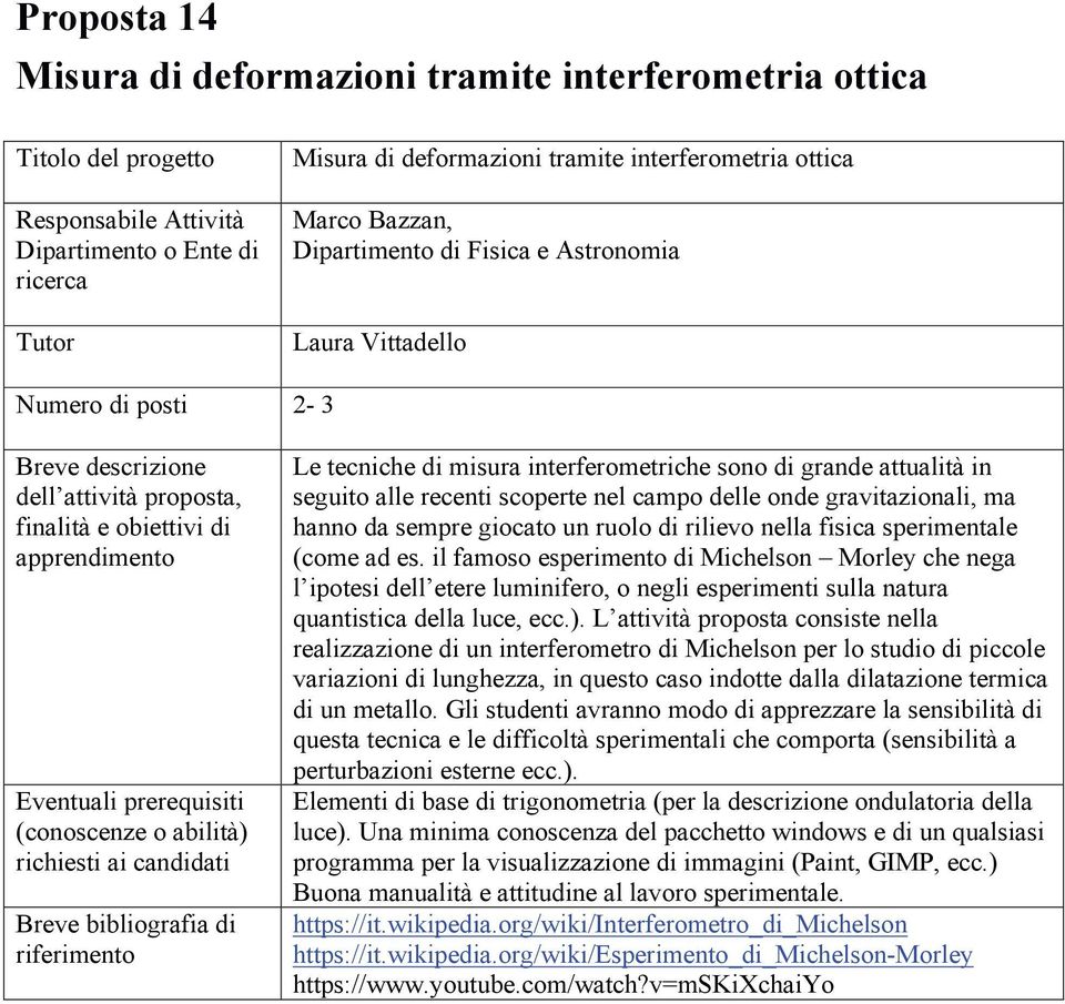 interferometriche sono di grande attualità in seguito alle recenti scoperte nel campo delle onde gravitazionali, ma hanno da sempre giocato un ruolo di rilievo nella fisica sperimentale (come ad es.