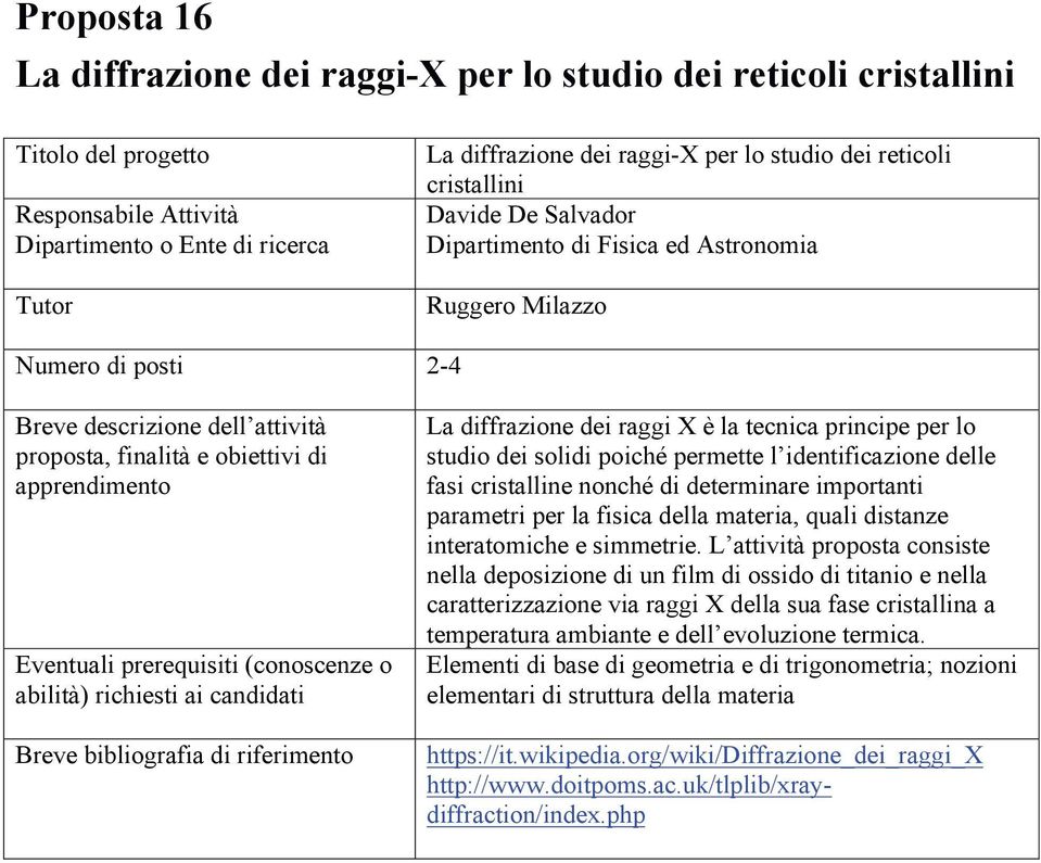 (conoscenze o abilità) La diffrazione dei raggi X è la tecnica principe per lo studio dei solidi poiché permette l identificazione delle fasi cristalline nonché di determinare importanti parametri