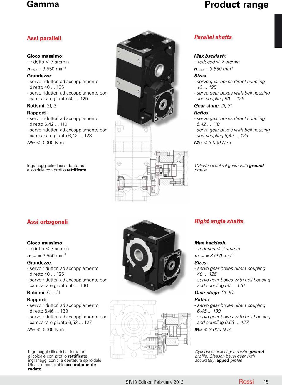 .. 110 - servo riduttori ad accoppiamento con campana e giunto 6,42... 123 MA2 3 000 N m Max backlash: reduced 7 arcmin n1max = 3 550 min -1 Sizes: - servo gear boxes direct coupling 40.