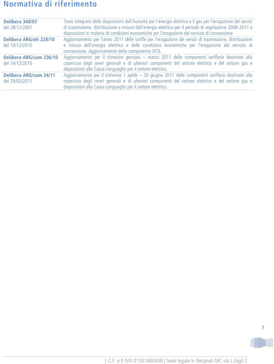 disposizioni in materia di condizioni economiche per l'erogazione del servizio di connessione Aggiornamento per l anno 2011 delle tariffe per l erogazione dei servizi di trasmissione, distribuzione e