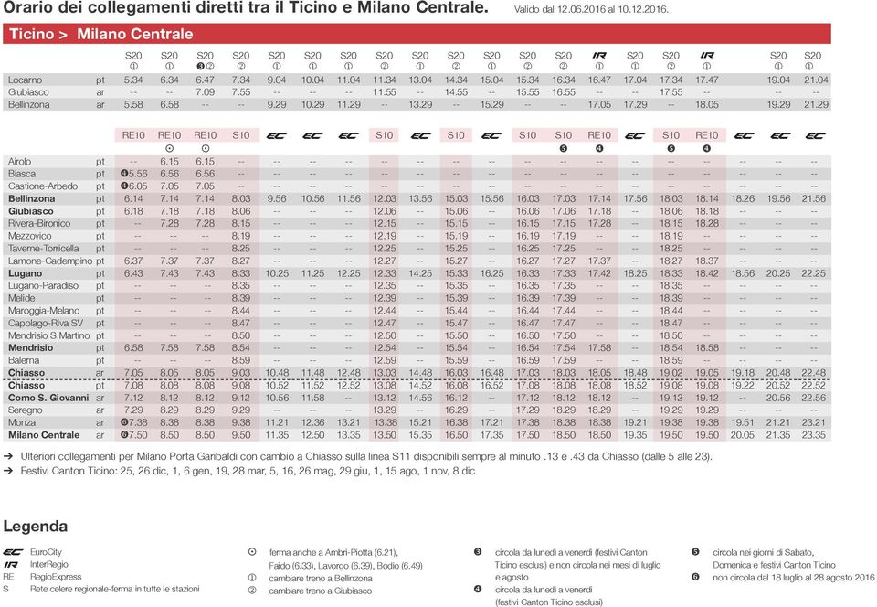 04 15.34 16.34 16.47 17.04 17.34 17.47 19.04 21.04 Giubiasco ar -- -- 7.09 7.55 -- -- -- 11.55 -- 14.55 -- 15.55 16.55 -- -- 17.55 -- -- -- Bellinzona ar 5.58 6.58 -- -- 9.29 10.29 11.29 -- 13.