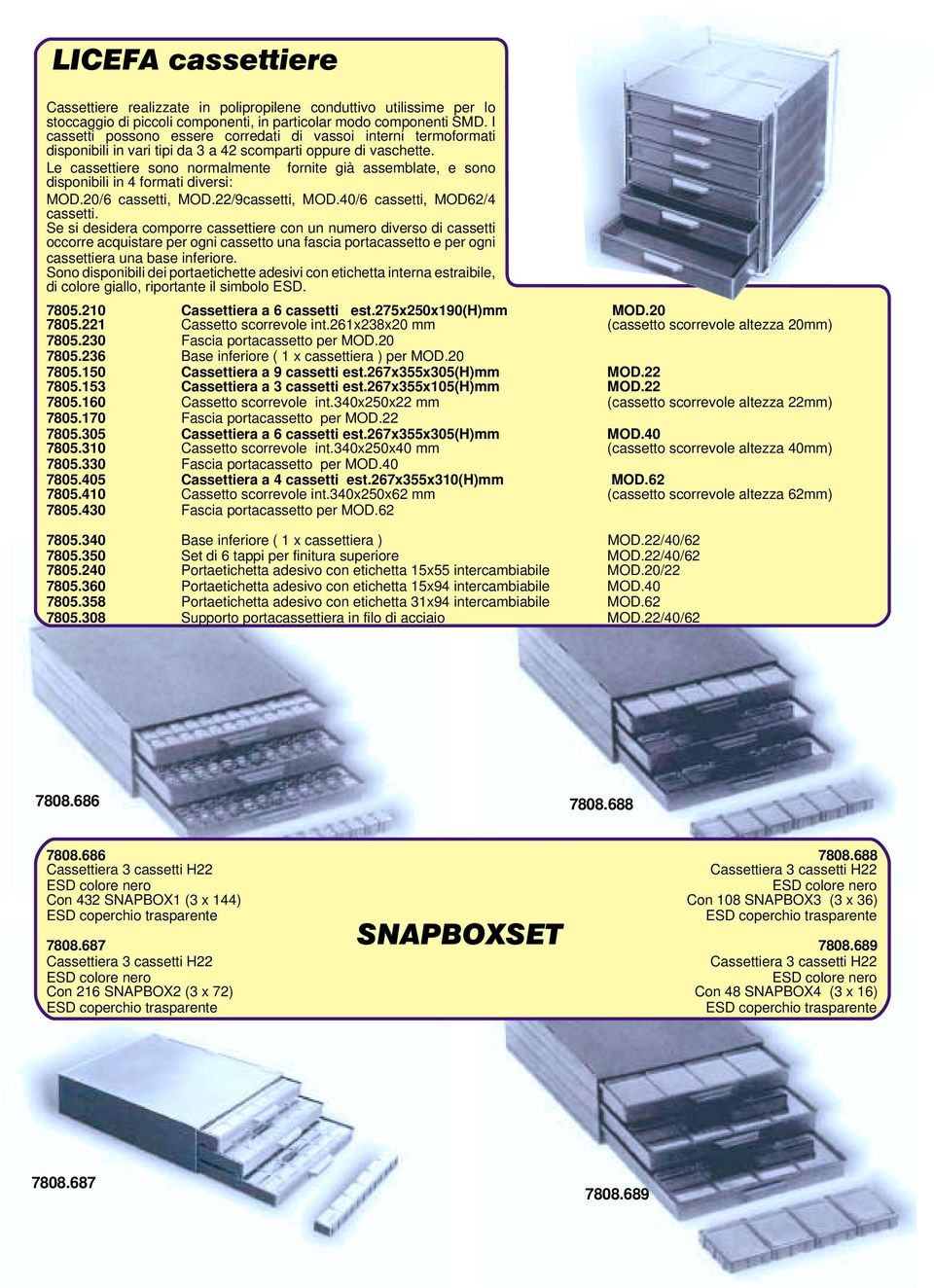 Le cassettiere sono normalmente fornite già assemblate, e sono disponibili in 4 formati diversi: MOD.20/6 cassetti, MOD.22/9cassetti, MOD.40/6 cassetti, MOD62/4 cassetti.