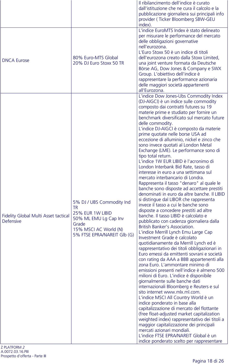 index). L'indice EuroMTS Index è stato delineato per misurare le performance del mercato delle obbligazioni governative nell'eurozona.