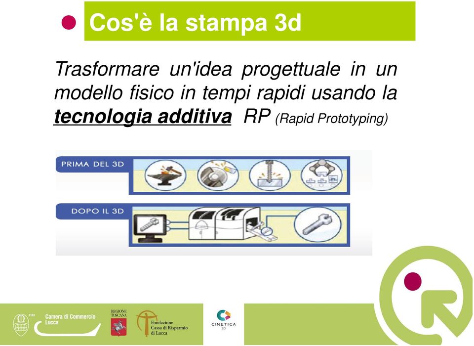 fisico in tempi rapidi usando la