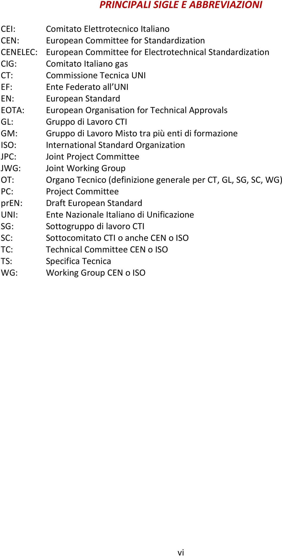 più enti di formazione ISO: International Standard Organization JPC: Joint Project Committee JWG: Joint Working Group OT: Organo Tecnico (definizione generale per CT, GL, SG, SC, WG) PC: Project