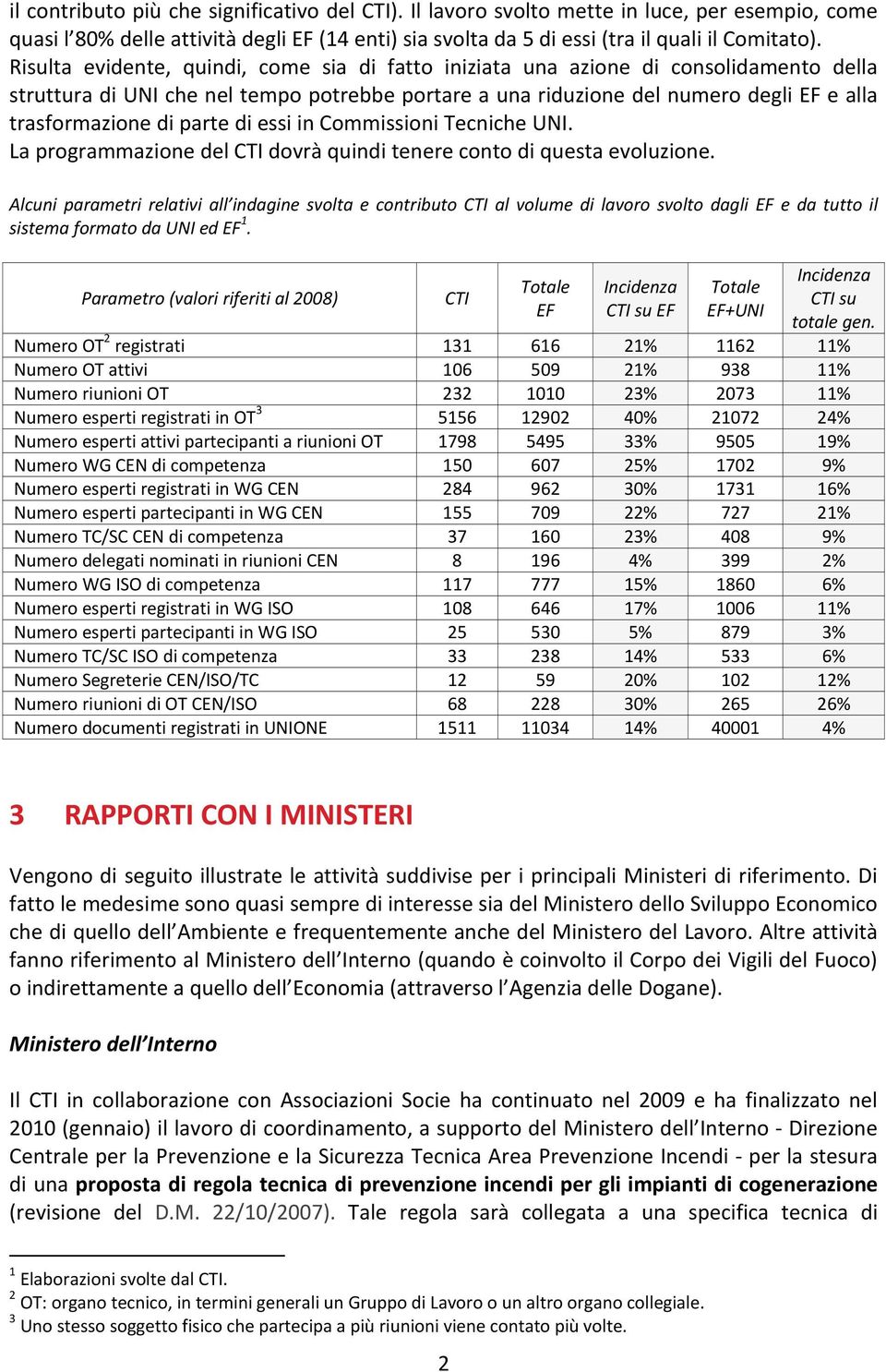 parte di essi in Commissioni Tecniche UNI. La programmazione del CTI dovrà quindi tenere conto di questa evoluzione.