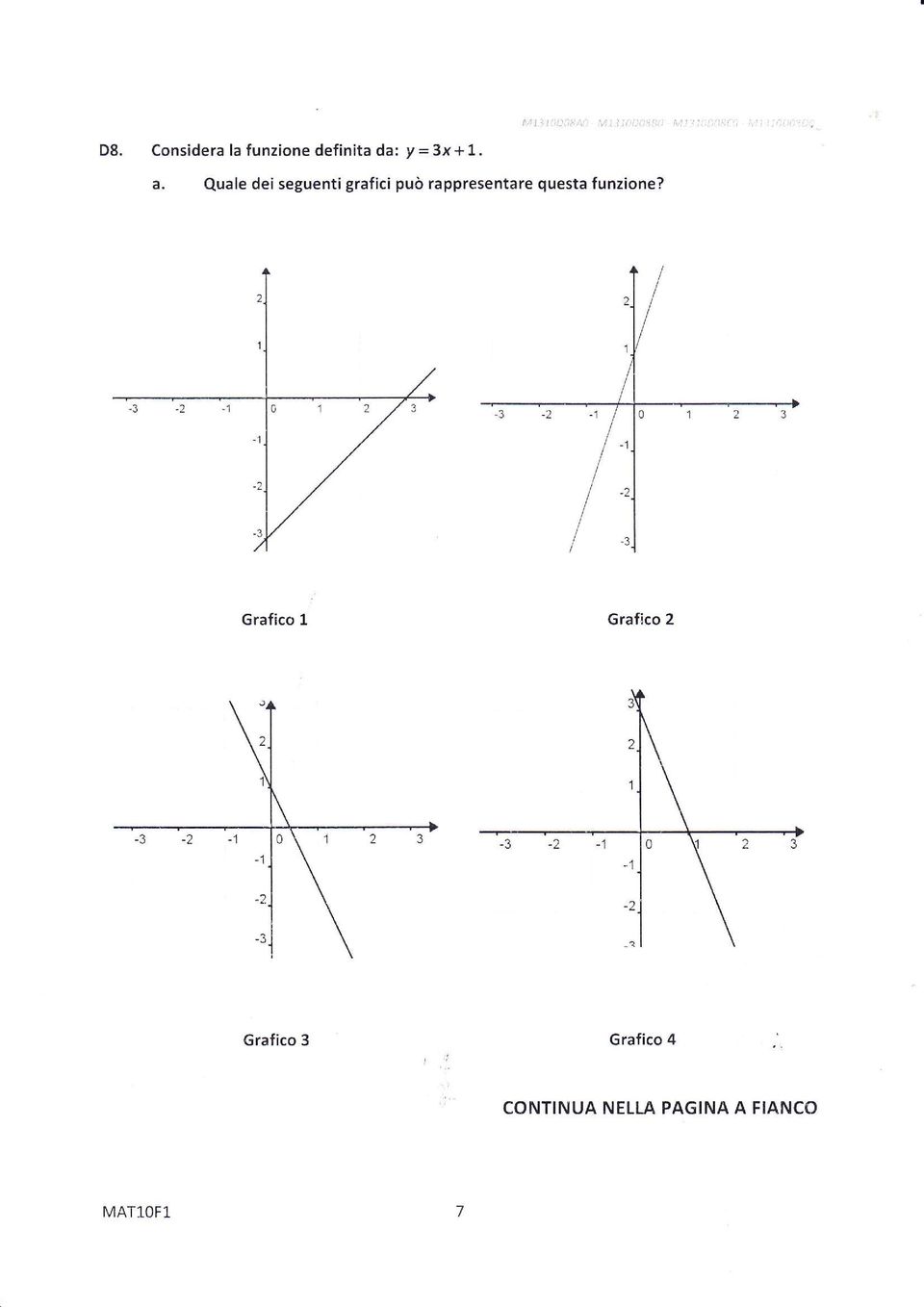 t Considera la funzione definita da: y =3x +L a, Quale dei