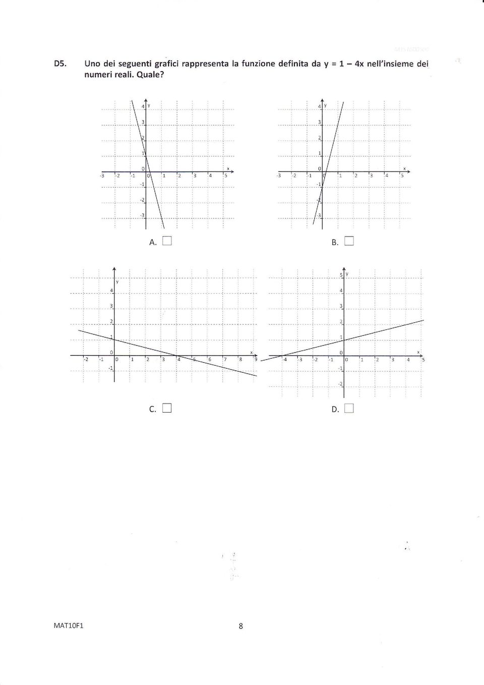 da y = 1-4x nell'insieme del