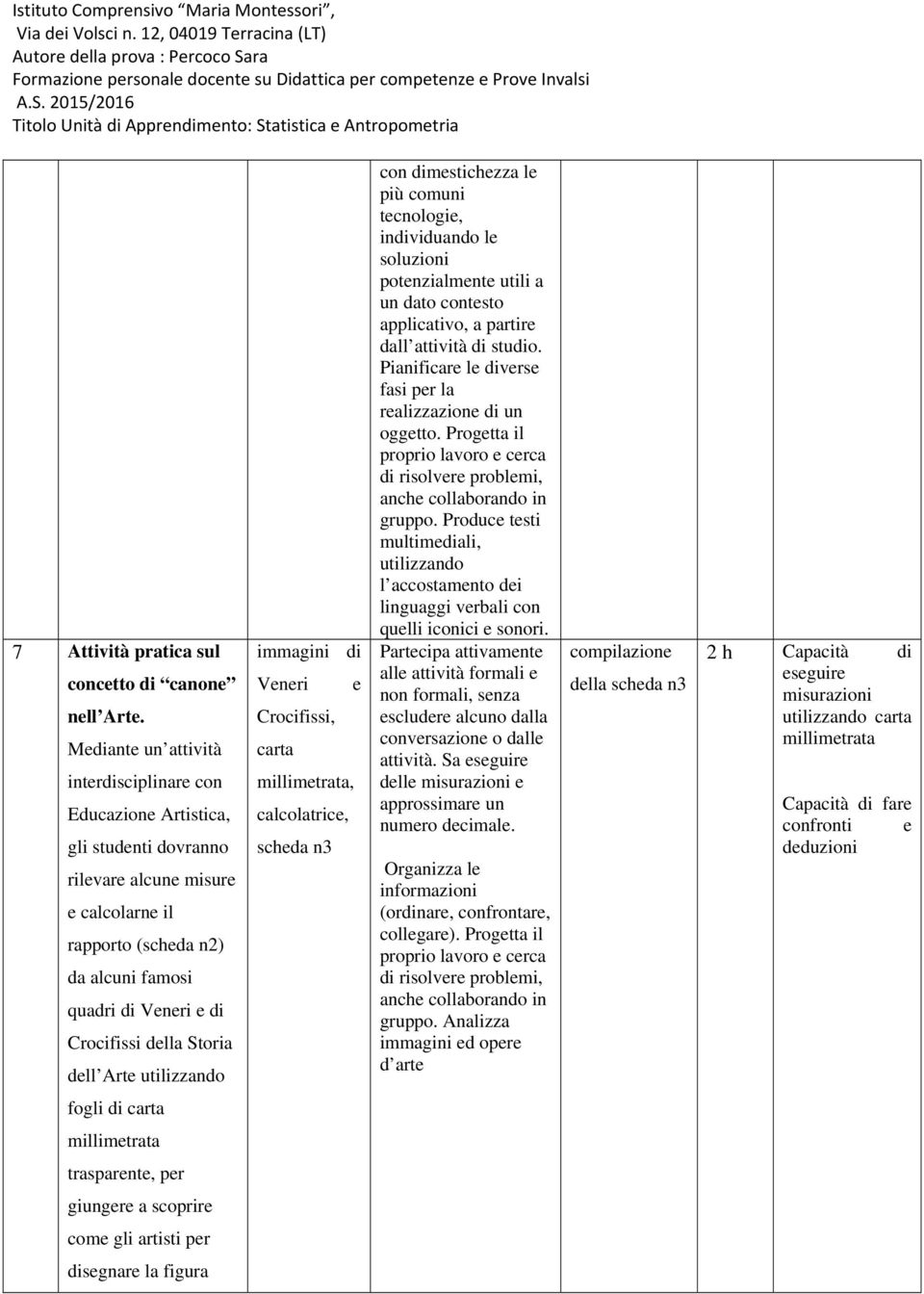 della Storia dell Arte utilizzando immagini di Veneri e Crocifissi, carta millimetrata, calcolatrice, scheda n3 con dimestichezza le più comuni tecnologie, individuando le soluzioni potenzialmente