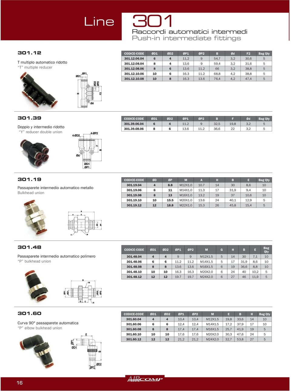 39 Doppio y intermedio ridotto Y reducer double union CODICE-CODE ØD1 ØD2 ØP1 ØP2 B F Ød Bag Qty 301.39.0.04 4 11.2 9 32,5 19,8 3,2 5 301.39.08.0 8 13. 11.2 3, 22 3,2 5 301.