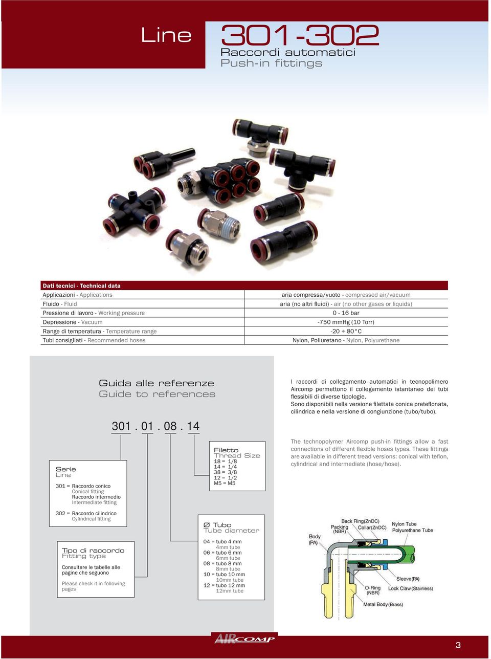 hoses Nylon, Poliuretano - Nylon, Polyurethane Guida alle referenze Guide to references 301. 01. 08.