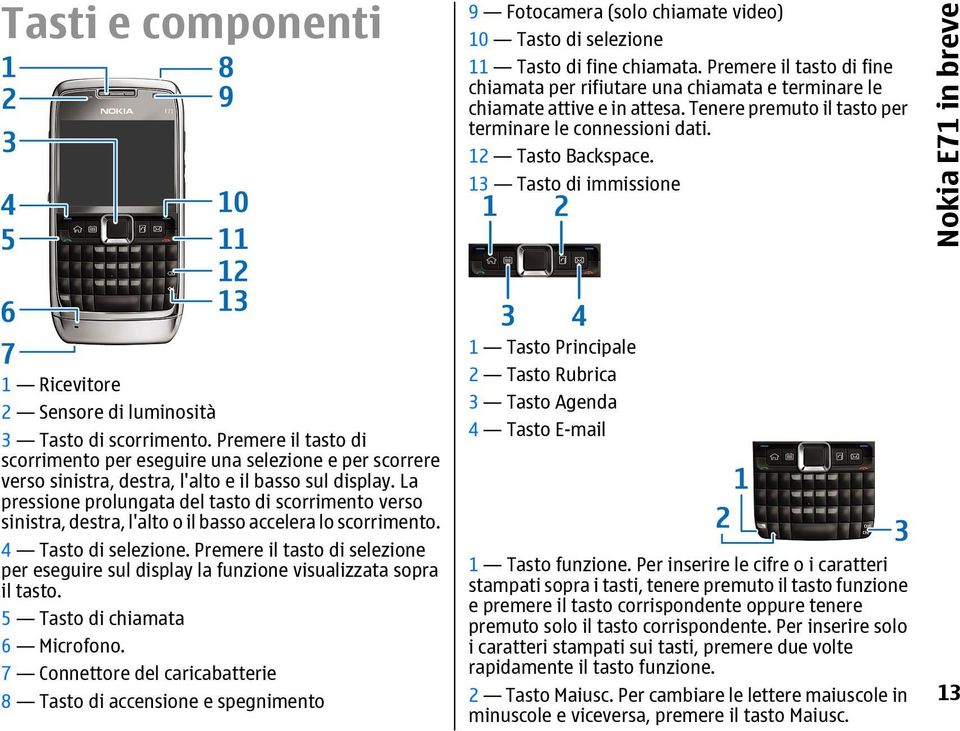 13 Tasto di immissione Nokia E71 in breve 1 Ricevitore 2 Sensore di luminosità 3 Tasto di scorrimento.