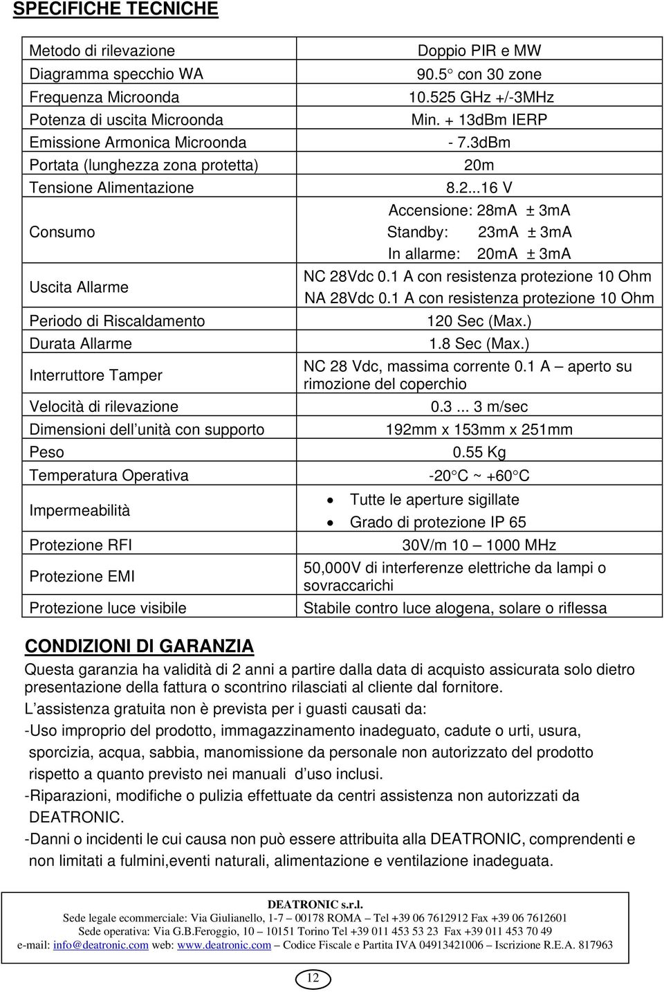 Protezione EMI Protezione luce visibile Doppio PIR e MW 90.5 con 30 zone 10.525 GHz +/-3MHz Min. + 13dBm IERP - 7.3dBm 20m 8.2...16 V Accensione: 28mA ± 3mA Standby: 23mA ± 3mA In allarme: 20mA ± 3mA NC 28Vdc 0.