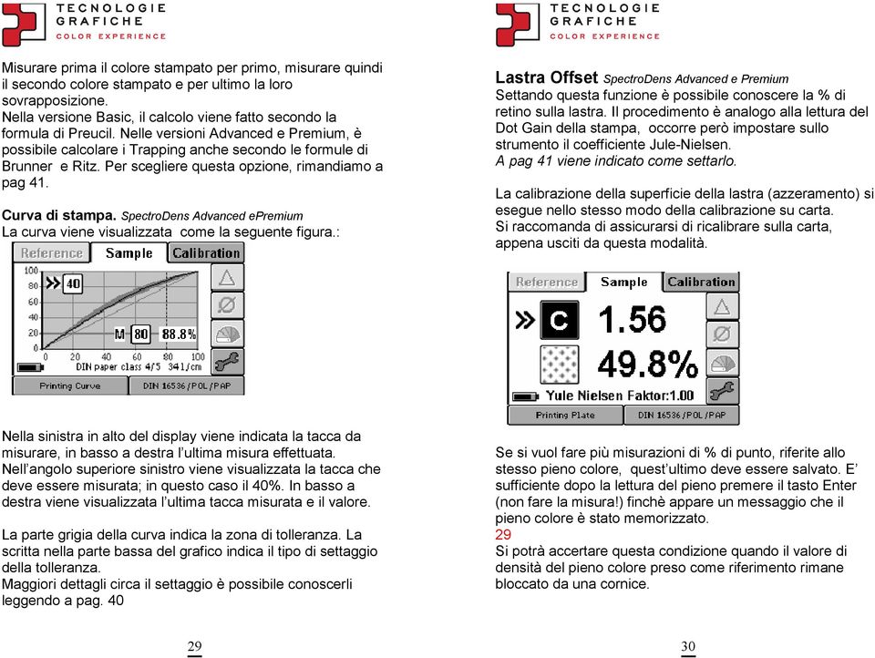 SpecoDens Advanced epemum La cuva vene vsuazzaa come a seguene fgua.: Lasa Offse SpecoDens Advanced e Pemum Seando quesa funzone è possbe conoscee a % d eno sua asa.