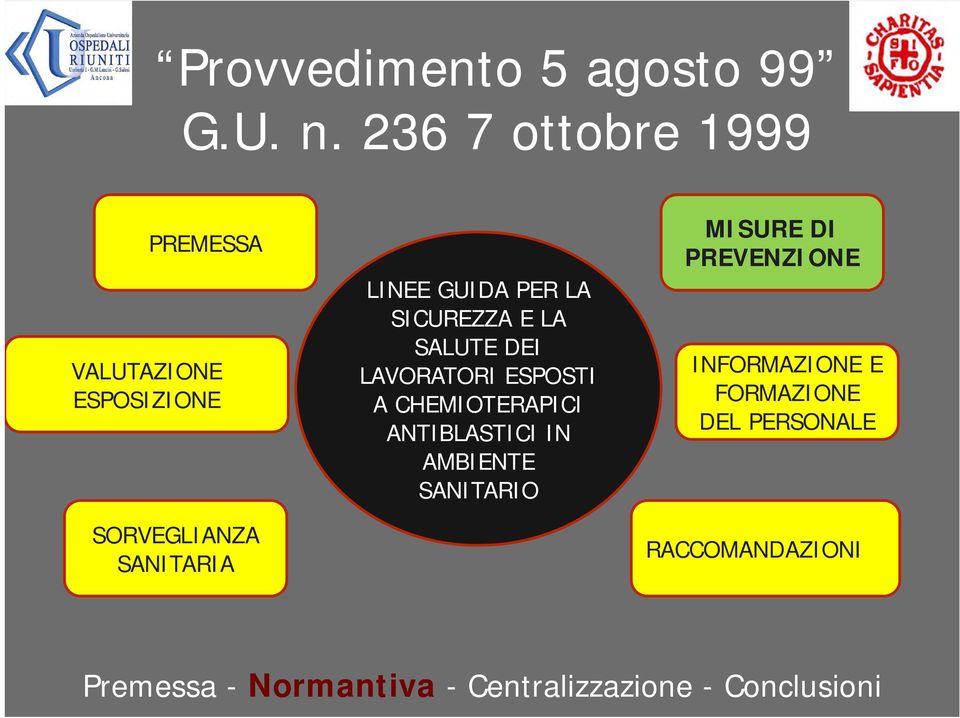 LINEE GUIDA PER LA SICUREZZA E LA SALUTE DEI LAVORATORI ESPOSTI A