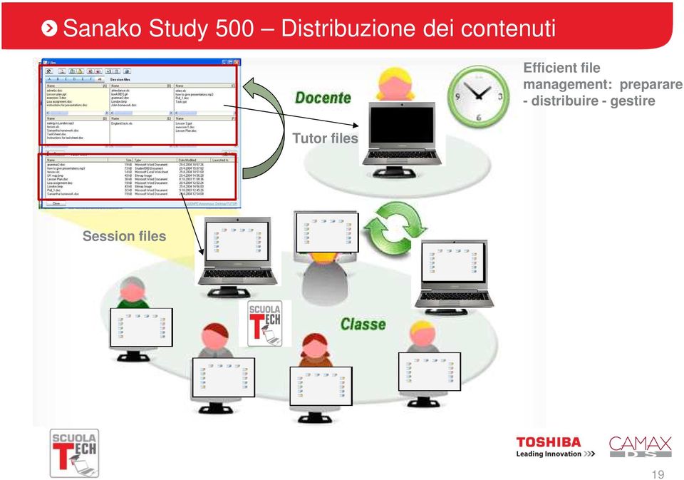 management: preparare -