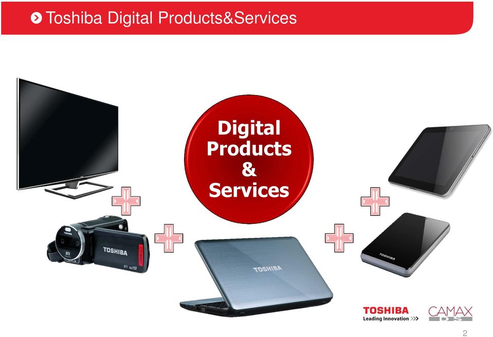 Digital Products &