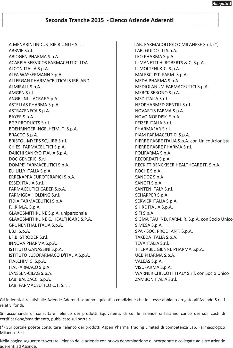 p.A. BRISTOL-MYERS SQUIBB S.r.l. CHIESI FARMACEUTICI S.p.A. DAIICHI SANKYO ITALIA S.p.A. DOC GENERICI S.r.l. DOMPE' FARMACEUTICI S.p.A. ELI LILLY ITALIA S.p.A. ERREKAPPA EUROTERAPICI S.p.A. ESSEX ITALIA S.