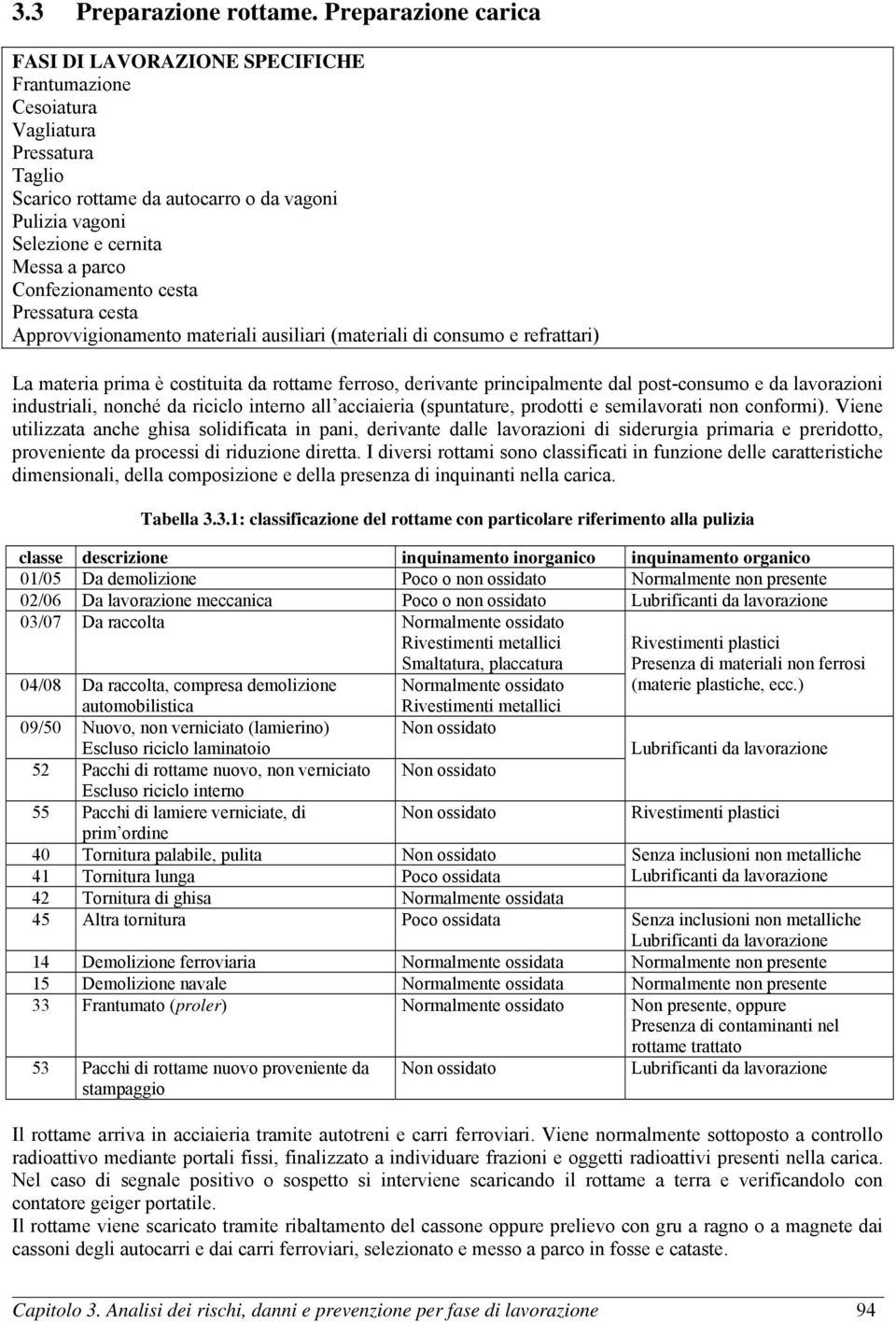 Confezionamento cesta Pressatura cesta Approvvigionamento materiali ausiliari (materiali di consumo e refrattari) La materia prima è costituita da rottame ferroso, derivante principalmente dal