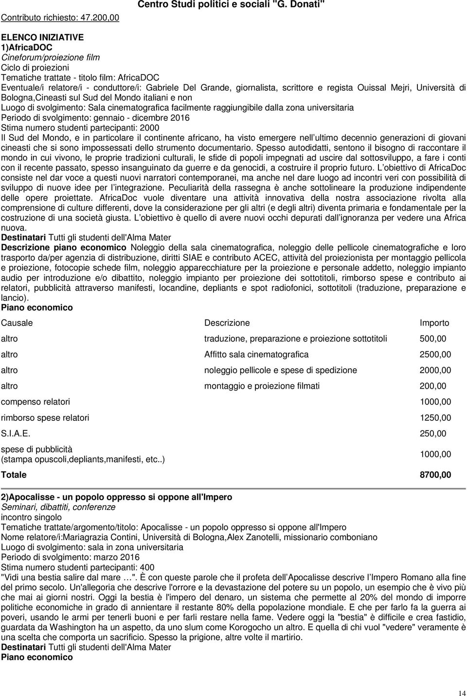 giornalista, scrittore e regista Ouissal Mejri, Università di Bologna,Cineasti sul Sud del Mondo italiani e non Luogo di svolgimento: Sala cinematografica facilmente raggiungibile dalla zona