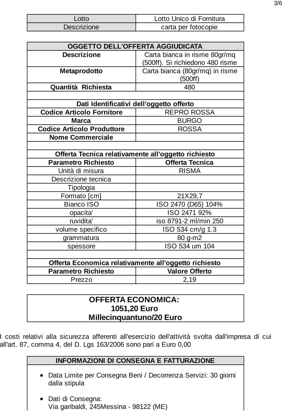 Articolo Produttore ROSSA Nome Commerciale Offerta Tecnica relativamente all'oggetto richiesto Parametro Richiesto Offerta Tecnica Unità di misura RISMA Descrizione tecnica Tipologia Formato [cm]