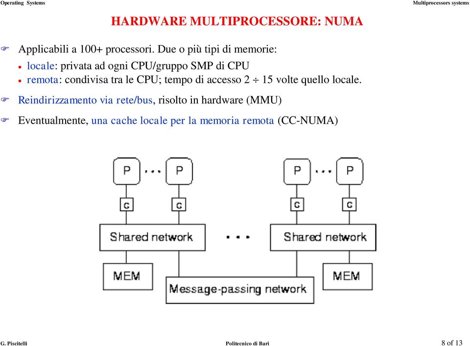 tra le CPU; tempo di accesso 2 15 volte quello locale.