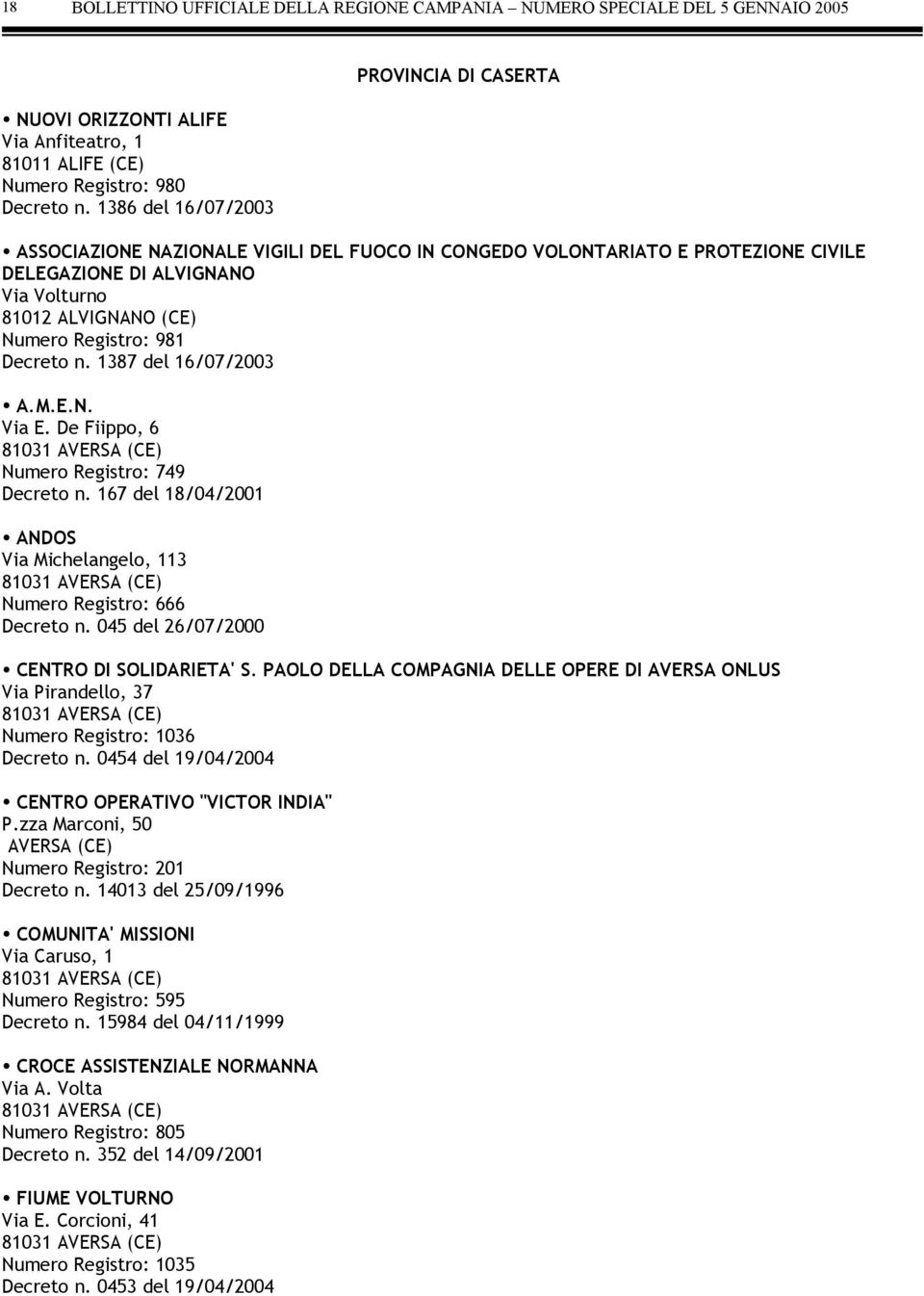 1387 del 16/07/2003! A.M.E.N. Via E. De Fiippo, 6 81031 AVERSA (CE) Numero Registro: 749 Decreto n. 167 del 18/04/2001! ANDOS Via Michelangelo, 113 81031 AVERSA (CE) Numero Registro: 666 Decreto n.