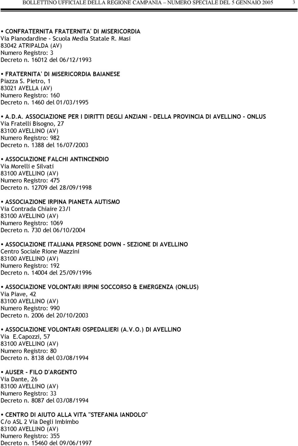 1460 del 01/03/1995! A.D.A. ASSOCIAZIONE PER I DIRITTI DEGLI ANZIANI - DELLA PROVINCIA DI AVELLINO - ONLUS Via Fratelli Bisogno, 27 83100 AVELLINO (AV) Numero Registro: 982 Decreto n.