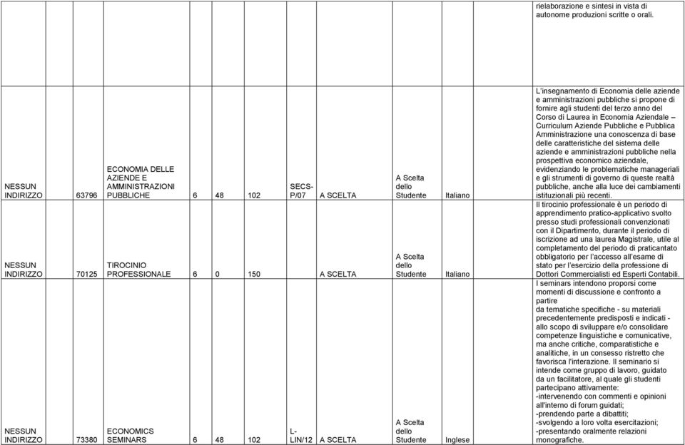 LIN/12 A SCELTA Inglese L insegnamento di Economia delle aziende e amministrazioni pubbliche si propone di fornire agli studenti del terzo anno del Corso di Laurea in Economia Aziendale Curriculum