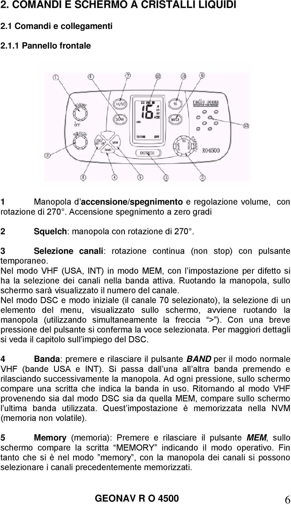 Nel modo VHF (USA, INT) in modo MEM, con l impostazione per difetto si ha la selezione dei canali nella banda attiva. Ruotando la manopola, sullo schermo sarà visualizzato il numero del canale.