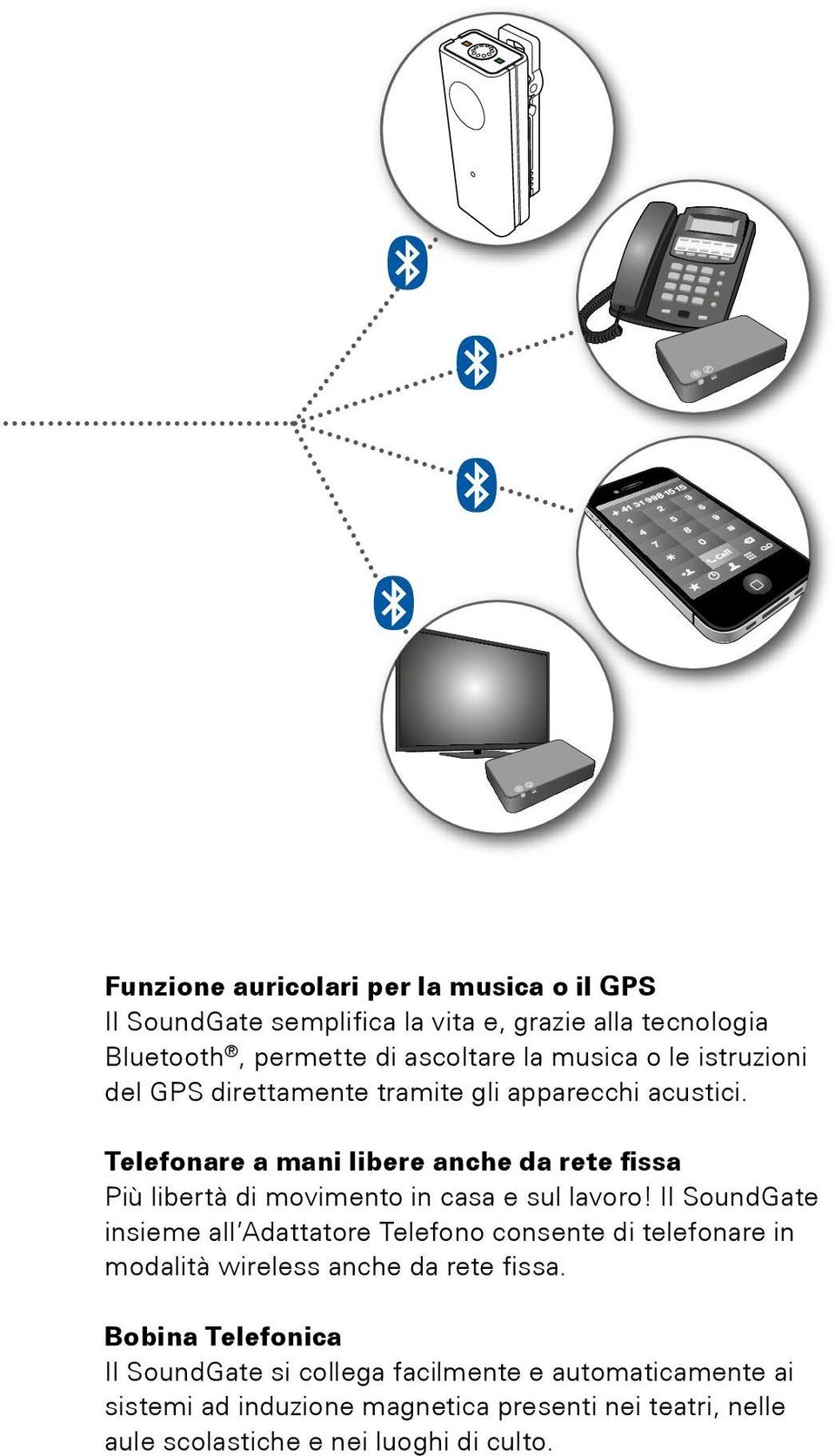 Telefonare a mani libere anche da rete fissa Più libertà di movimento in casa e sul lavoro!