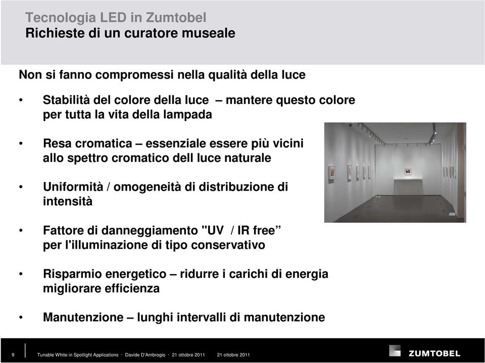 dell luce naturale Uniformità / omogeneità di distribuzione di intensità Fattore di danneggiamento "UV / IR free per l'illuminazione