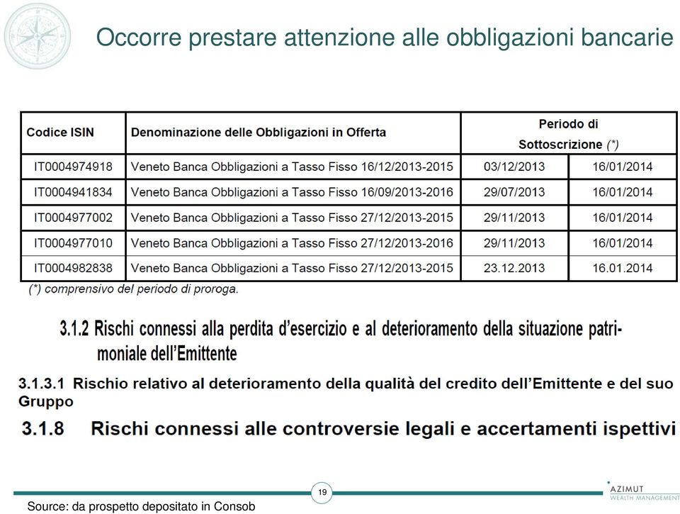 obbligazioni bancarie 19