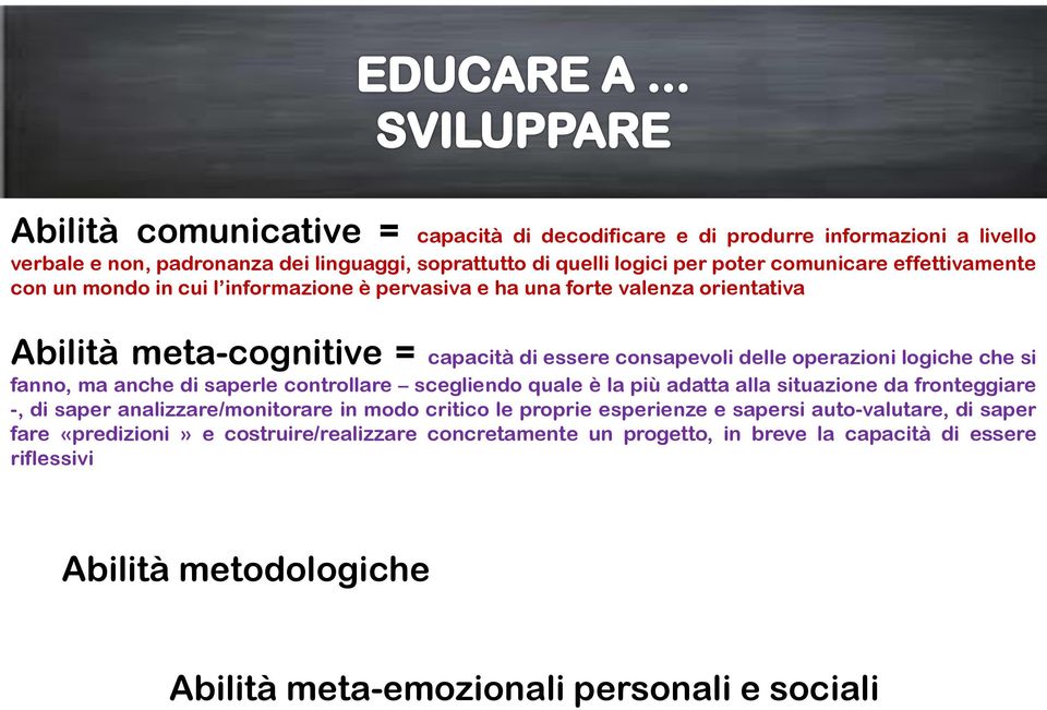 fanno, ma anche di saperle controllare scegliendo quale è la più adatta alla situazione da fronteggiare -, di saper analizzare/monitorare in modo critico le proprie esperienze e sapersi