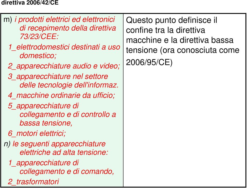 4_macchine ordinarie da ufficio; 5_apparecchiature di collegamento e di controllo a bassa tensione, 6_motori elettrici; n) le seguenti