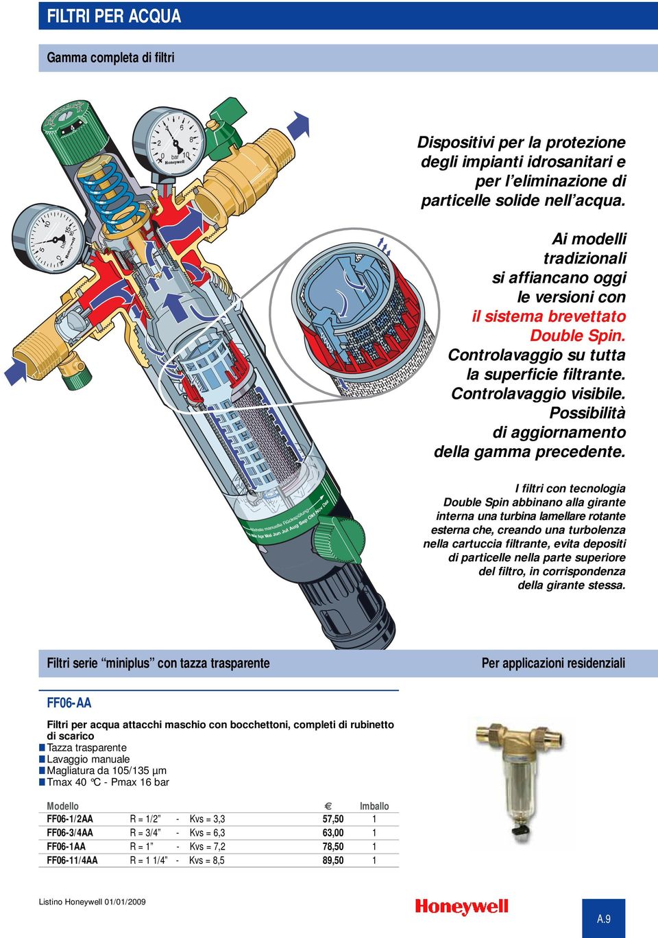 Possibilità di aggiornamento della gamma precedente.