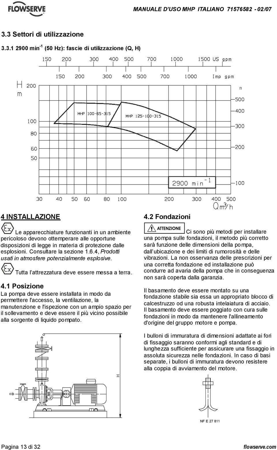 1 Posizione La pompa deve essere installata in modo da permettere l'accesso, la ventilazione, la manutenzione e l'ispezione con un ampio spazio per il sollevamento e deve essere il più vicino