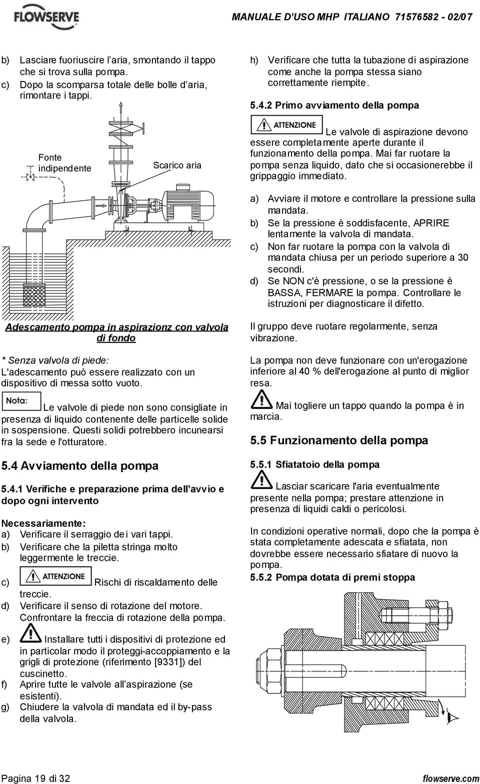 2 Primo avviamento della pompa Fonte indipendente Scarico aria Le valvole di aspirazione devono essere completamente aperte durante il funzionamento della pompa.