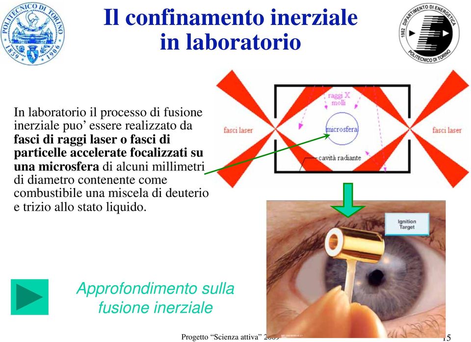 microsfera di alcuni millimetri di diametro contenente come combustibile una miscela di