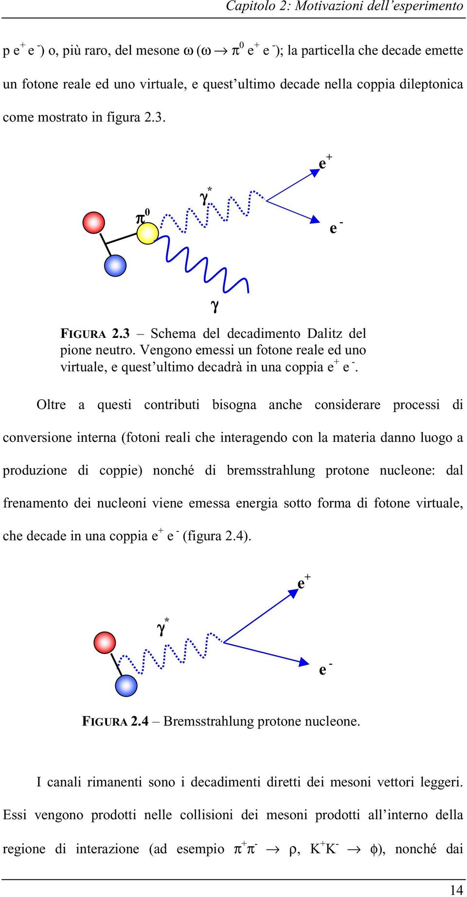 Vengono emessi un fotone reale ed uno virtuale, e quest ultimo decadrà in una coppia e + e -.