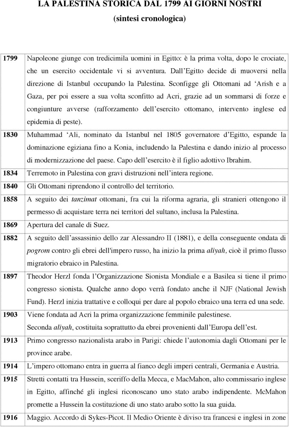 Sconfigge gli Ottomani ad Arish e a Gaza, per poi essere a sua volta sconfitto ad Acri, grazie ad un sommarsi di forze e congiunture avverse (rafforzamento dell esercito ottomano, intervento inglese